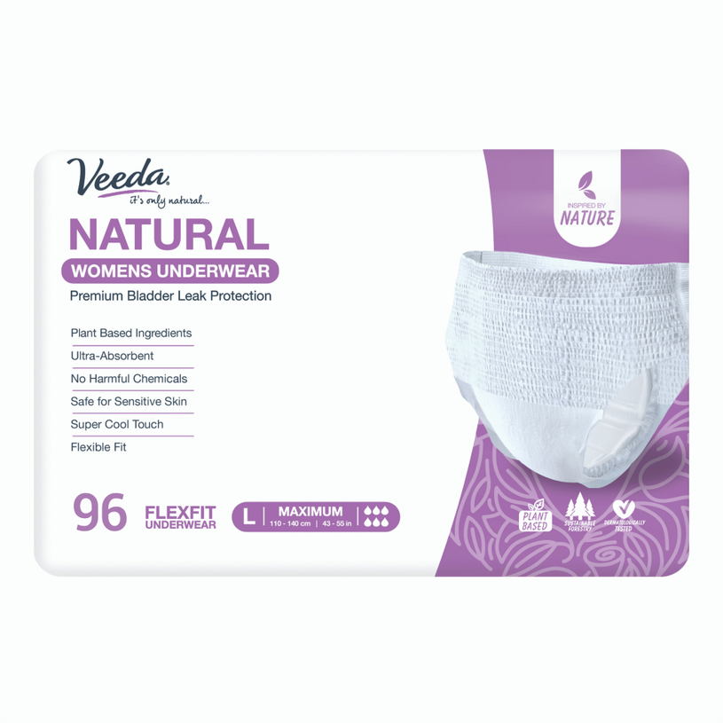  Washable Incontinence Underwear for Women Leak Proof Underwear  with Absorbency Pads Reusable Womens Incontinence Underwear Panties  Protective Incontinence Briefs Overnight (2 Pack, 2X-Large) : Health &  Household